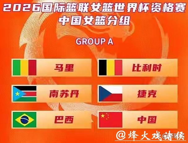 2020女篮世界杯高清直播观看攻略