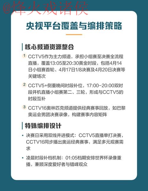 2026世界杯直播APP全站观赛指南