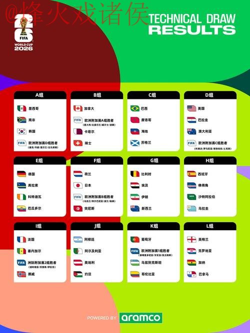 2026世界杯下注软件下载及热门趋势