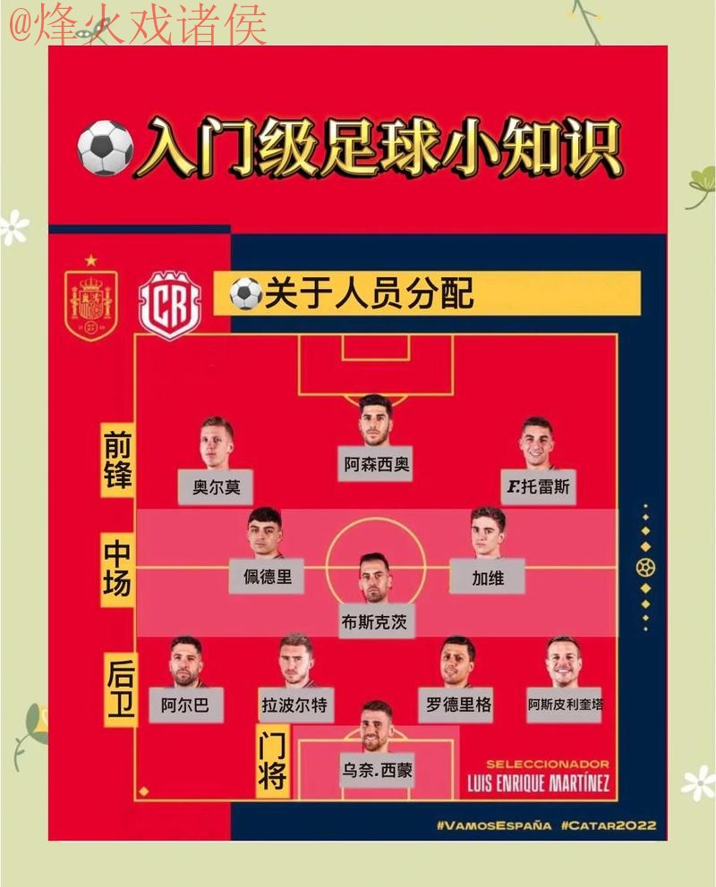 免费下载世界杯预测指南