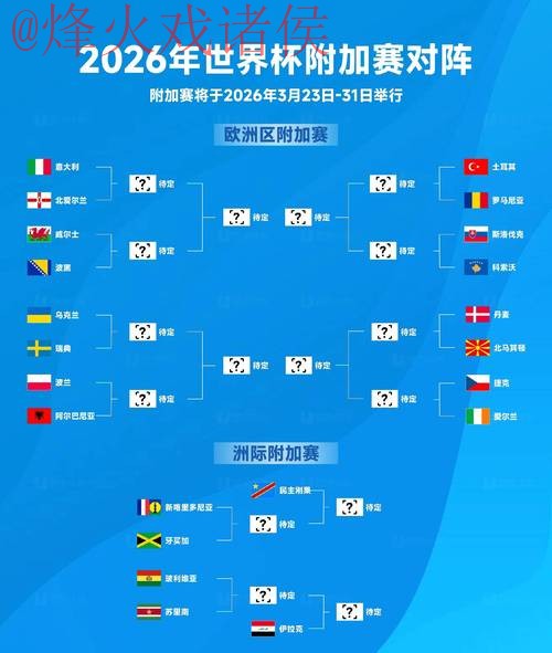 2026世界杯购彩策略与最新网址分析 2026世界杯购彩策略与最新网址分析