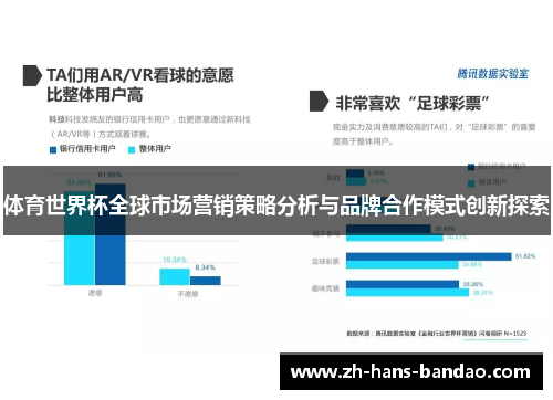 体育世界杯全球市场营销策略分析与品牌合作模式创新探索