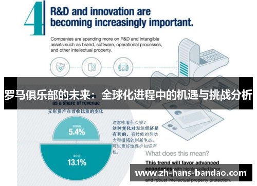 罗马俱乐部的未来：全球化进程中的机遇与挑战分析
