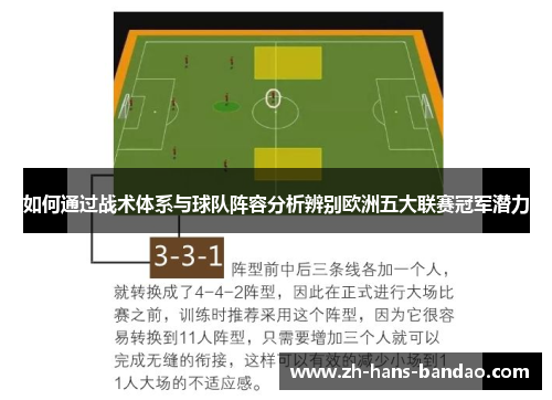 如何通过战术体系与球队阵容分析辨别欧洲五大联赛冠军潜力