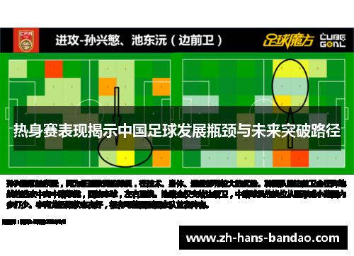 热身赛表现揭示中国足球发展瓶颈与未来突破路径