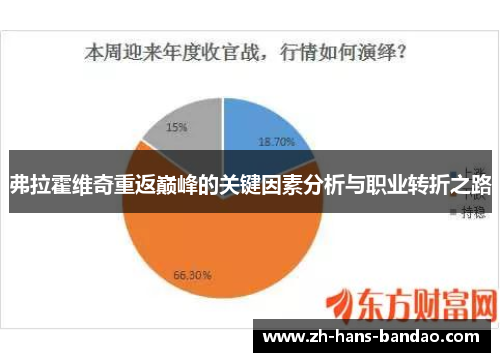 弗拉霍维奇重返巅峰的关键因素分析与职业转折之路