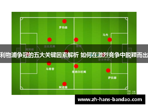 利物浦争冠的五大关键因素解析 如何在激烈竞争中脱颖而出