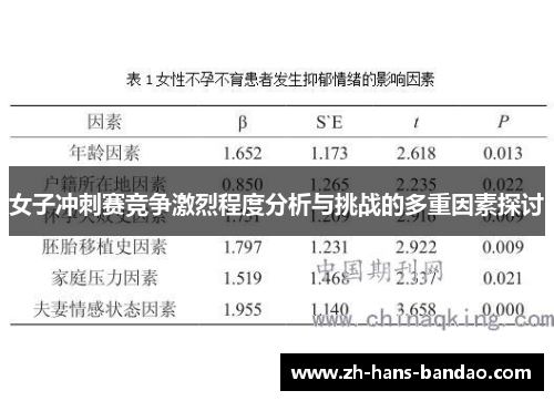 女子冲刺赛竞争激烈程度分析与挑战的多重因素探讨