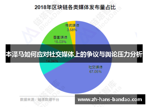 本泽马如何应对社交媒体上的争议与舆论压力分析