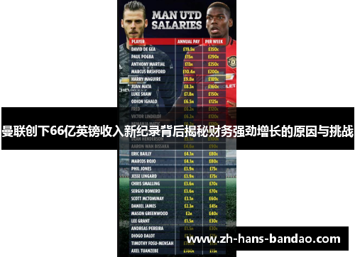 曼联创下66亿英镑收入新纪录背后揭秘财务强劲增长的原因与挑战