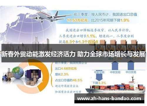新春外贸动能激发经济活力 助力全球市场增长与发展