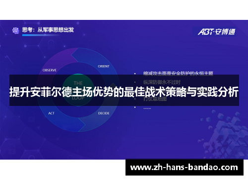 提升安菲尔德主场优势的最佳战术策略与实践分析