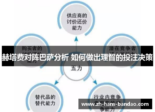 赫塔费对阵巴萨分析 如何做出理智的投注决策