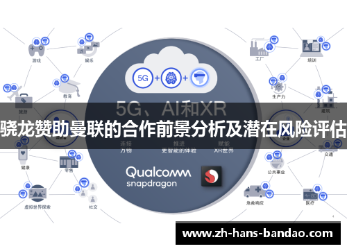 骁龙赞助曼联的合作前景分析及潜在风险评估