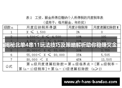 揭秘北单4串11玩法技巧及策略解析助你稳赚奖金