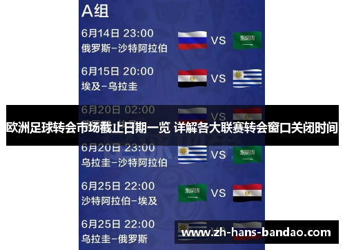 欧洲足球转会市场截止日期一览 详解各大联赛转会窗口关闭时间