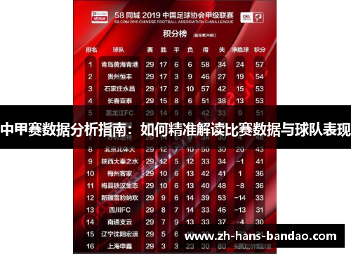中甲赛数据分析指南：如何精准解读比赛数据与球队表现