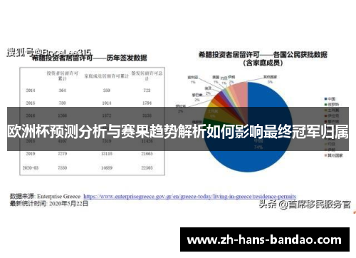 欧洲杯预测分析与赛果趋势解析如何影响最终冠军归属