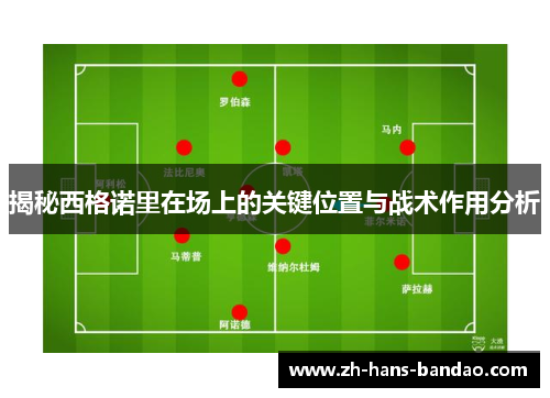 揭秘西格诺里在场上的关键位置与战术作用分析