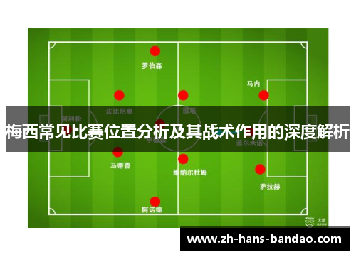 梅西常见比赛位置分析及其战术作用的深度解析