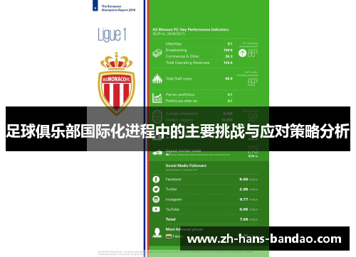 足球俱乐部国际化进程中的主要挑战与应对策略分析
