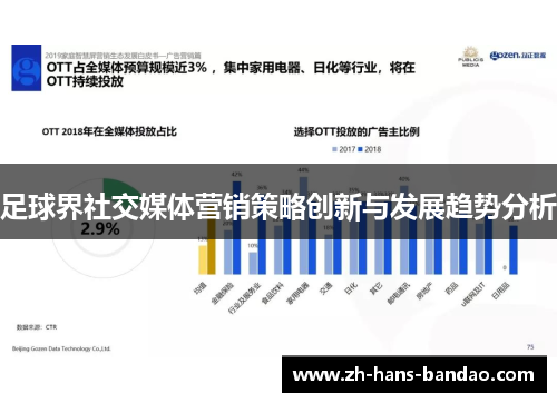 足球界社交媒体营销策略创新与发展趋势分析 足球界社交媒体营销策略创新与发展趋势分析