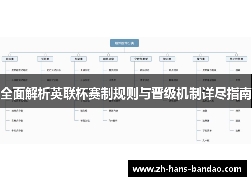 全面解析英联杯赛制规则与晋级机制详尽指南
