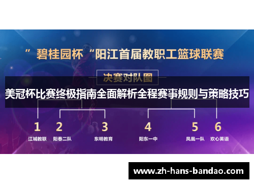 美冠杯比赛终极指南全面解析全程赛事规则与策略技巧