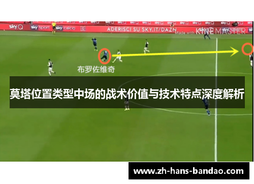 莫塔位置类型中场的战术价值与技术特点深度解析